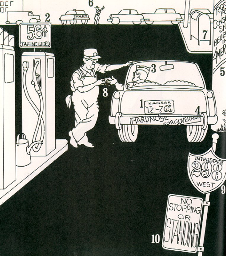 Cartoon of a gas station scene with ten numbered items